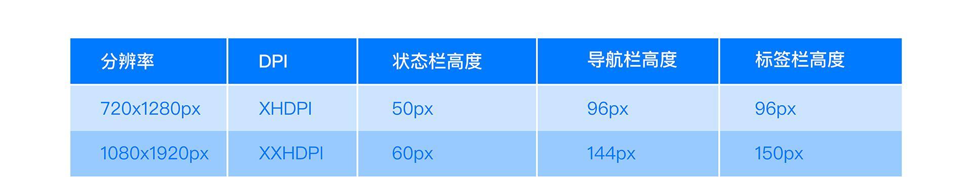 分析常德网站收录量较少的原因及改进方法（分析常德网站收录量较少的原因及改进方法）