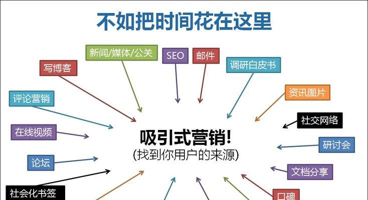 常见优化人员的11个SEO问题（优化人员不可忽视的11个SEO问题，让你快速提升网站排名）