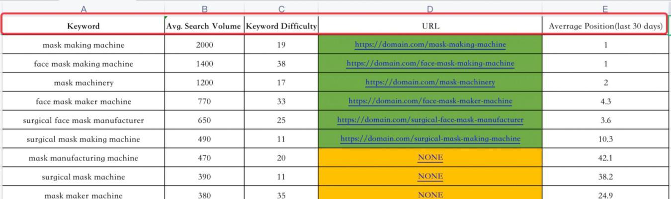 如何创建SEO友好的内容让网站（掌握、内容优化等技巧，提升网站排名）