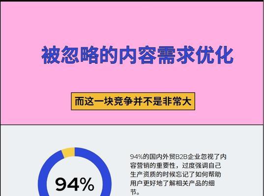 多维度网站优化，更好的效果（通过多维度的网站优化，提高排名和流量）