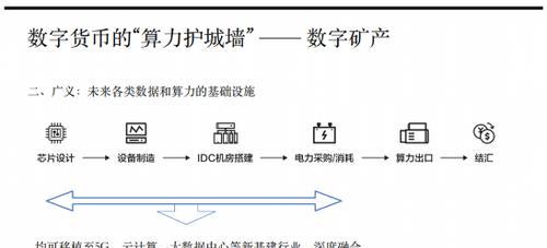 狭义与广义视角下的网站优化效果（探究网站优化在不同视角下的显著性）