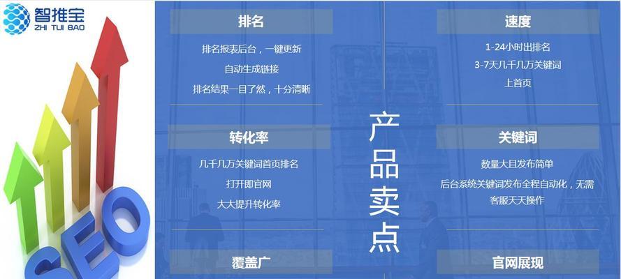 SEO排名技巧2021（掌握当下最有效的SEO策略，提升您的网站可见度！）