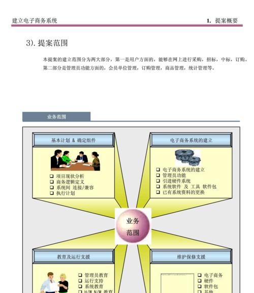 电子商务网站建设的重要性（为企业带来的利益与优势）