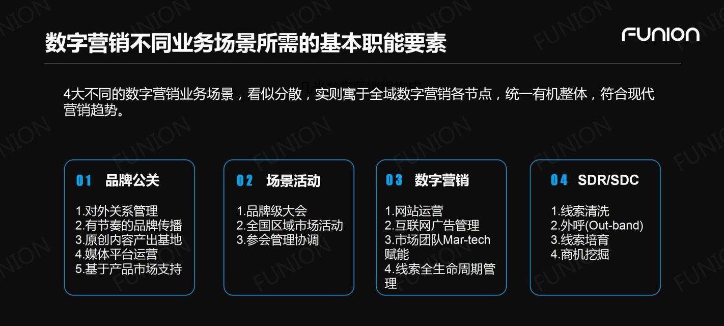 定期SEO培训（培训计划、研究、内部链接、网站结构优化等从此不再是难题）