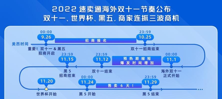 如何利用优化技巧让企业优先占领商机？（掌握SEO的基本原理，让您的企业在竞争中脱颖而出）