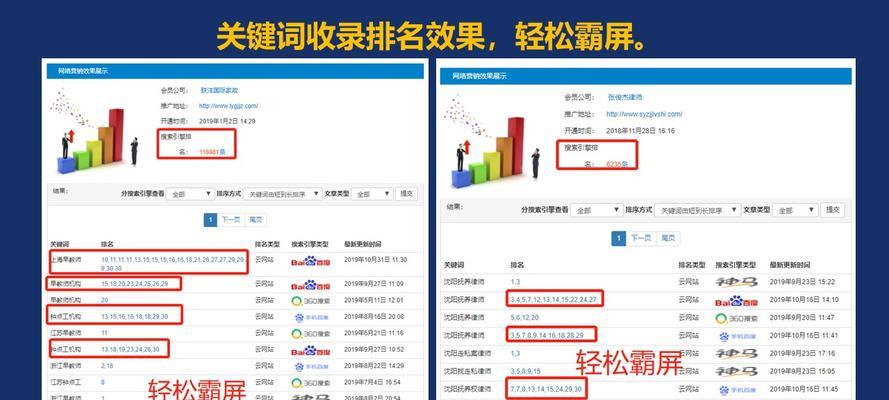 短时间内优化排名的5大技巧（让您的网站在短时间内跻身搜索引擎前列）