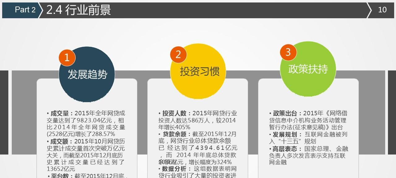 如何分析竞争对手的网站？（掌握和策略分析，提升竞争力）