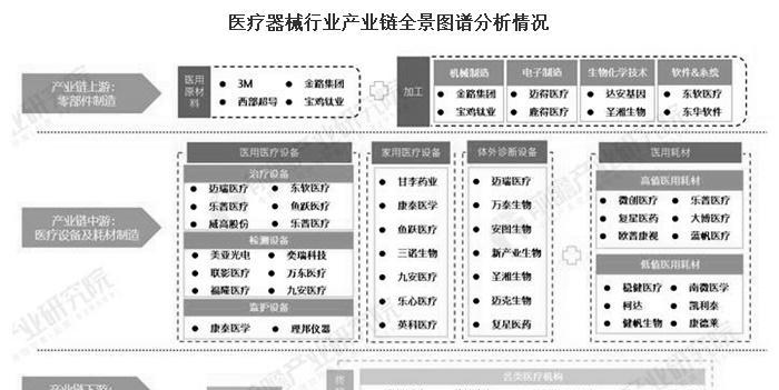 同行网站友链交换分析研究（从友链交换的必要性到注意事项全解析）