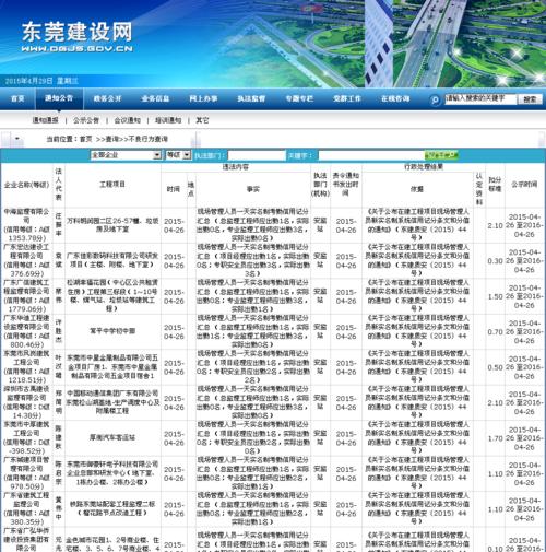 网站快照存档与更新的必要性（了解快照存档及更新原因，保障网站信息安全与可靠性）