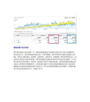 分析网站流量来源的重要性（了解用户行为，优化网站体验）