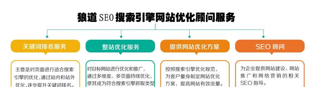 分析网站数据的重要性对SEO优化（如何通过数据分析来提高网站的排名和流量）