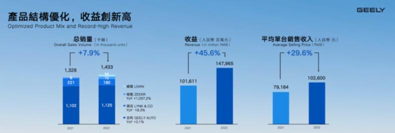 高价值选择技巧（掌握1个，助您成为选择大师）