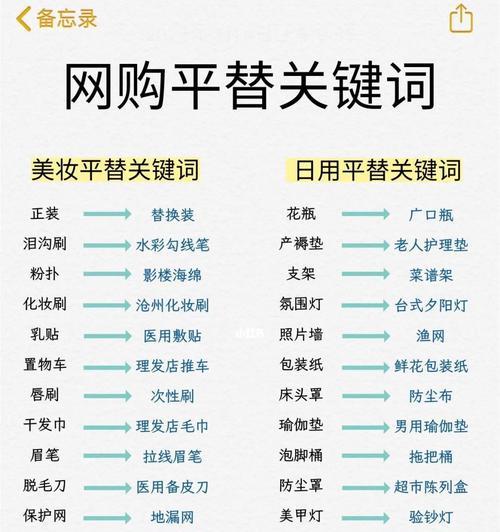 识别不同类型的，让你的文章更有针对性！（掌握主题、限定、定位三种的区别及使用技巧）