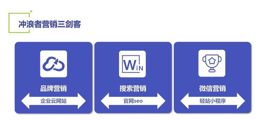 如何优化页面主题写作，提高SEO排名？（从主题的选择到内容的优化，打造高质量的SEO文章）