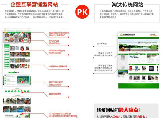 高质量的营销型网站需要满足哪些条件？（建设营销型网站的三个重要要素）