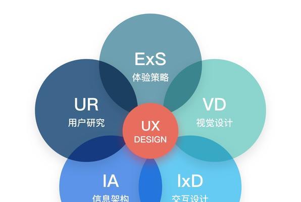 个性字体（如何通过选择合适的字体来增强用户对网站的感知）