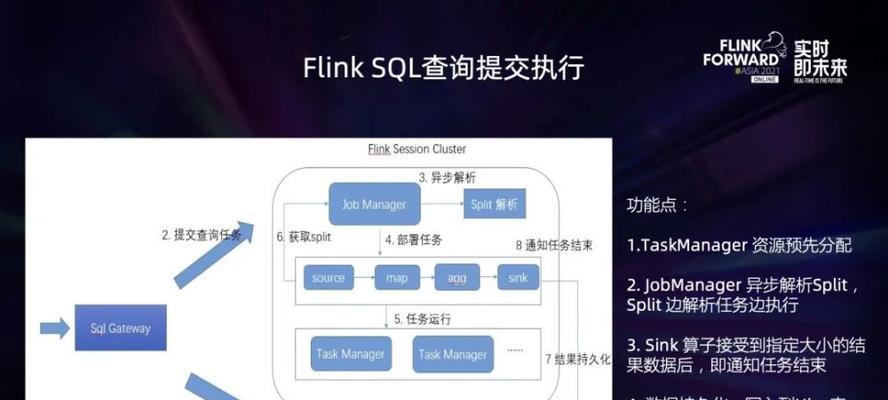 根据不同客户企业网站优化进度，打造更完美的SEO方案