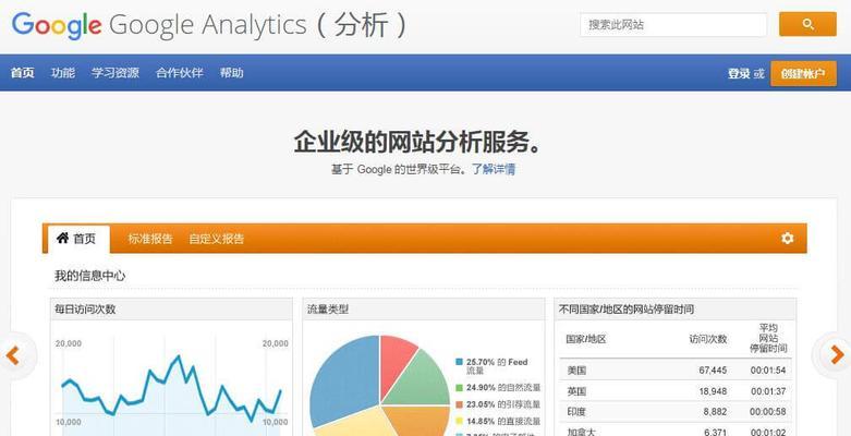 谷歌SEO优化解决方案（提升网站排名的必要策略和步骤）