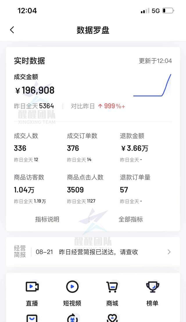 开通抖音小店保证金多少？（了解抖音小店保证金需要注意什么）