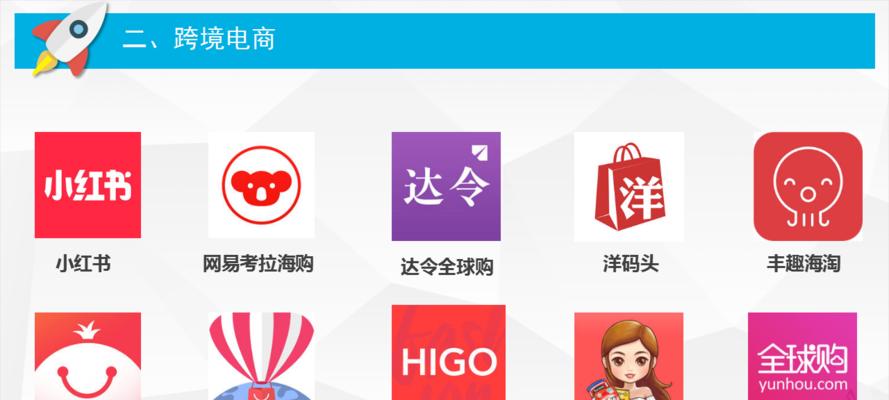 跨境电商开店攻略（教你如何快速开启跨境电商之路）
