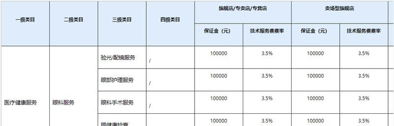 揭秘快手5%服务费的真相（你所不知道的快手服务费，到底有多少？）