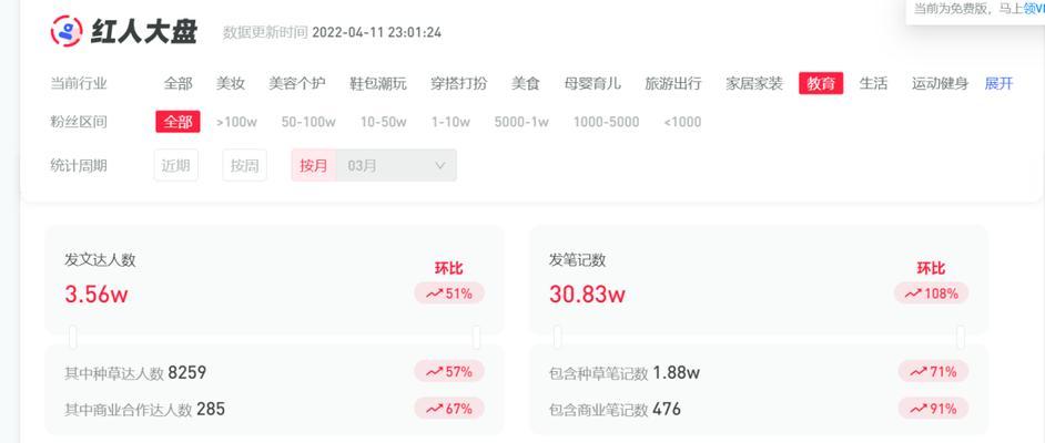 快手橱窗保证金需求详解（解答您所有有关快手橱窗保证金的疑问）