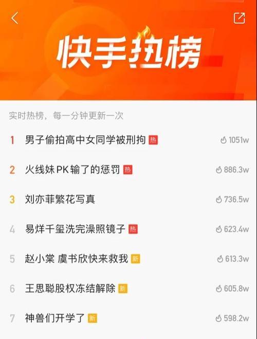 快手创建粉丝团的条件是什么？（了解快手粉丝团创建的前提与技巧）