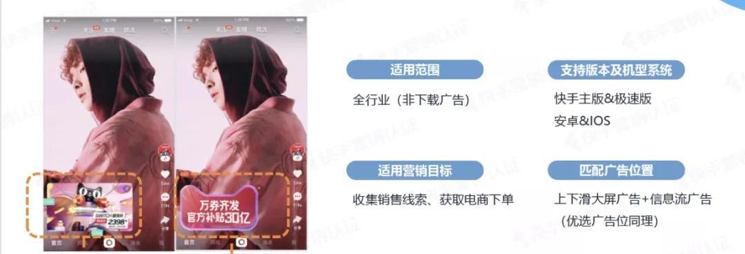 快手打广告实战指南（打造高效快捷的广告投放策略）