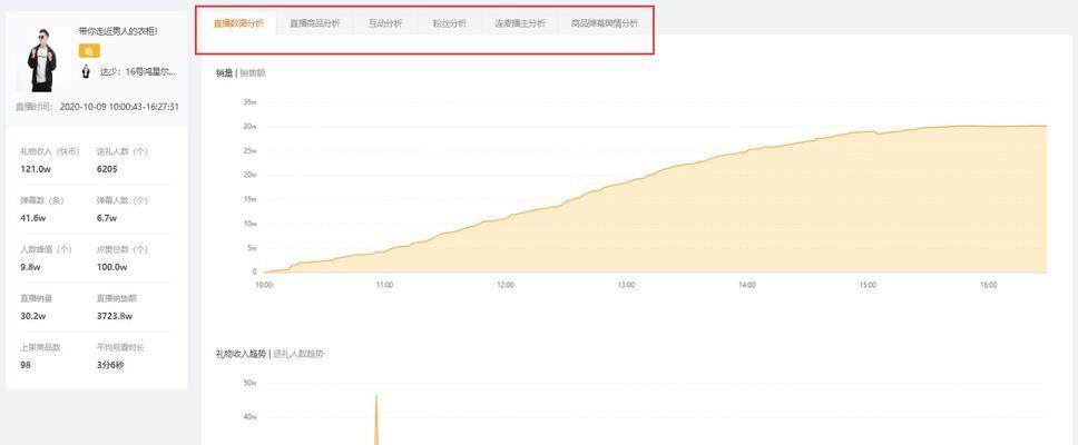 快手推广的15种方法大全（学会这些方法，让你的快手账号火遍全网！）