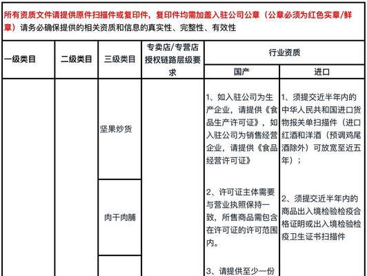 快手电商修订《不当使用他人权利实施细则》以保护用户权益（合规经营、以人为本，共同维护平台良性发展）