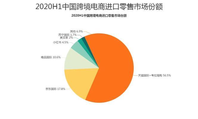 快手电商大牌美妆资质升级治理（提高消费者购物安全保障，）