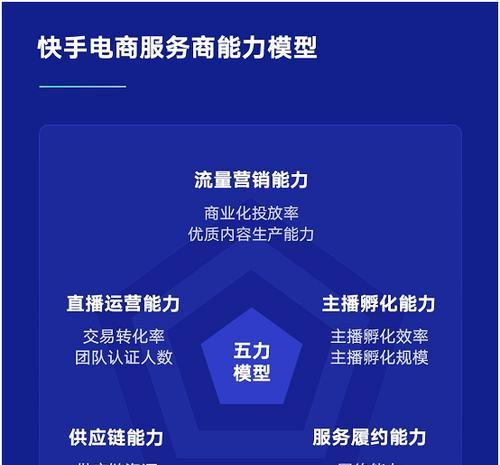 快手电商翡翠原石管理规则详解（解读快手电商平台对翡翠原石的规范要求及管理流程）