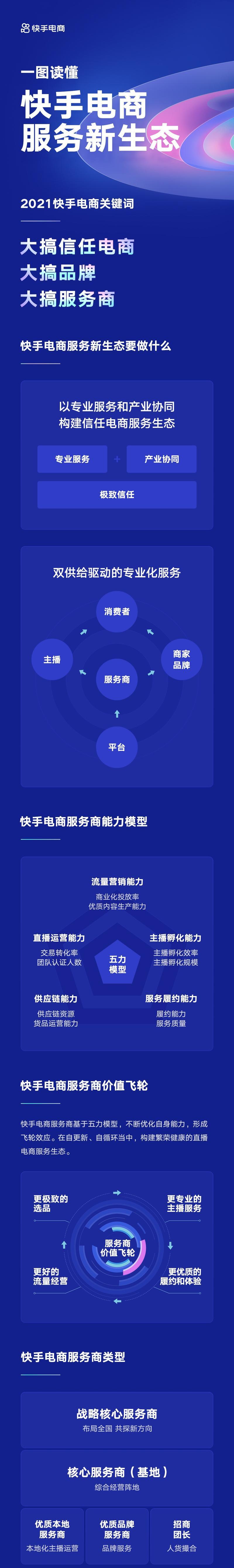 揭秘快手电商刷单赚钱真相（刷单能赚回来吗？快手电商刷单的风险和利润分析）