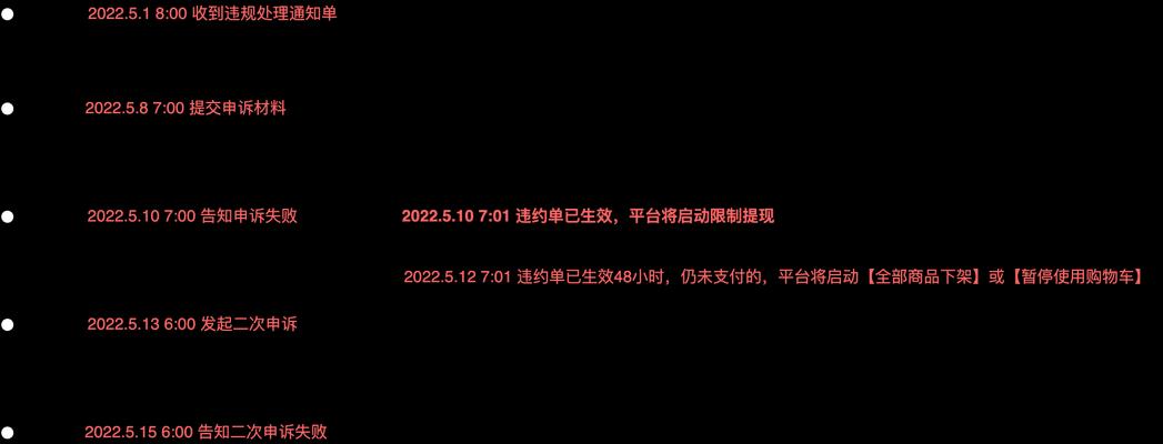 快手店铺保证金500元是否可以退回？（退回规定及注意事项详解）