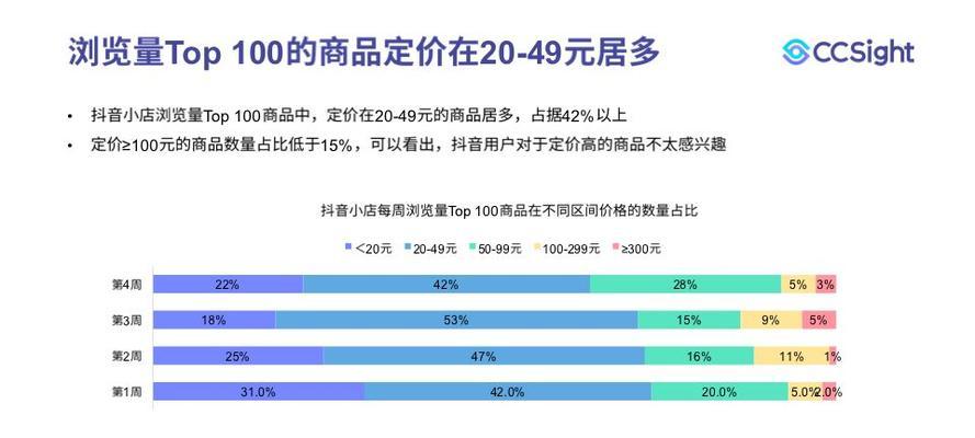 快手短视频带货的实战方法（掌握关键技巧，开启销售新模式）