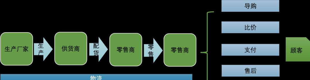 快手二手3C商品服务管理规则大全（让你的二手3C交易更加顺利安全）