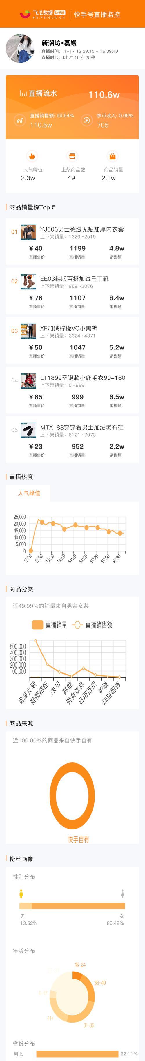 快手粉丝100个人能否开直播？（探究快手粉丝开直播的要求和限制，了解开直播的条件与优化方法）