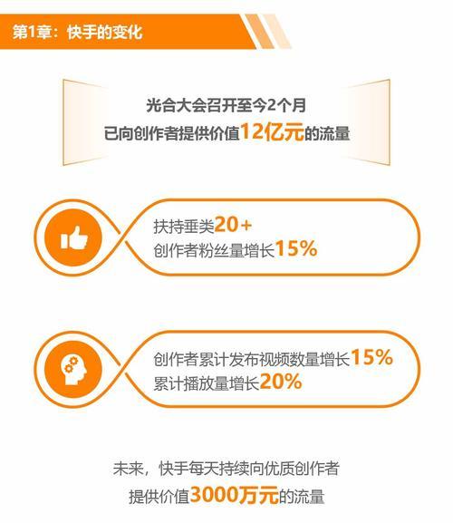 快手粉丝超过一万，如何通过挣钱？（掌握技巧，教你成为快手赚钱大佬！）