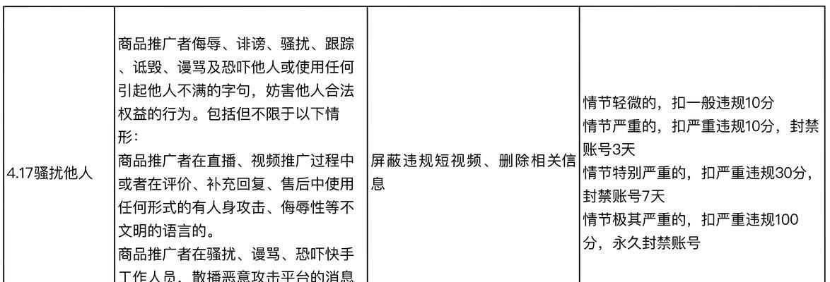 快手购物体验星级评分标准（打造优质购物服务，提高用户体验）