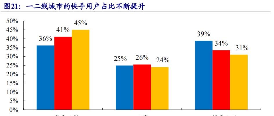 快手光合计划收入计算详解（快手光合计划收入如何计算？一定要掌握这些关键点！）