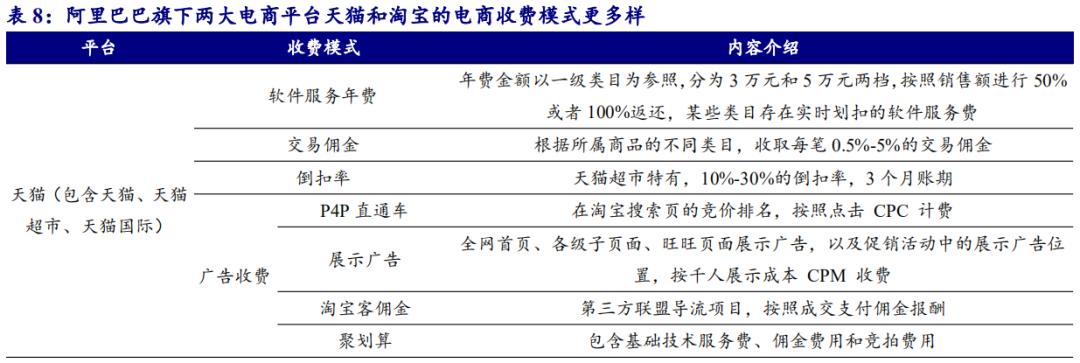 揭秘快手好物联盟开通费用到底有多少？（快手好物联盟开通是否需要付费？是不是真的有那么贵？）