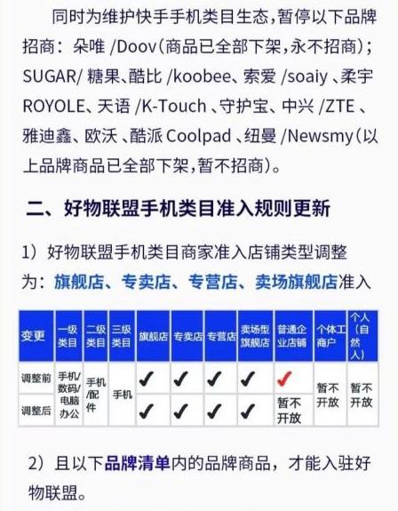 快手好物联盟手表招募规则（申请条件、审批流程、合作要求）