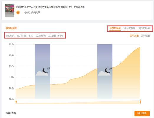 快手交易成功时效详解（交易成功到账时间、影响因素和解决方案）