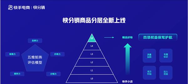 快手进口电商商家客户服务管理规则解读（打造高品质客户服务，助力进口电商发展）