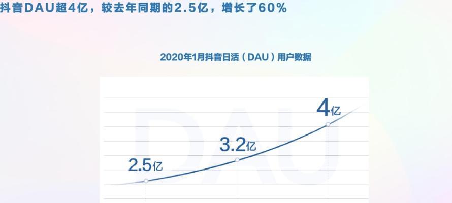 快手流量变现攻略（掌握这些技巧，让你的流量变成财富）