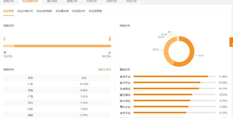 快手内容评级编辑的工作是怎样的？（从评级标准到具体操作，一探究竟）