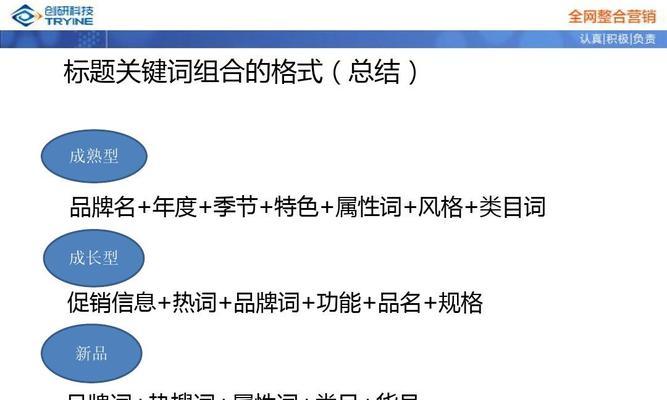 优化分析——如何让你的网站更上一层楼（教你如何通过优化实现网络营销）