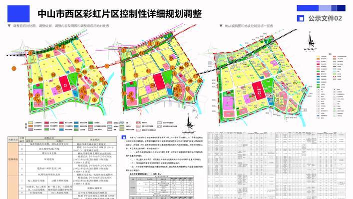 深入了解网站地图（常见问题详解，助你打造优秀网站）