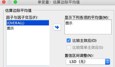 规避单页面SEO优化的实用方法（实现网站全面优化，避免忽视某些SEO细节）