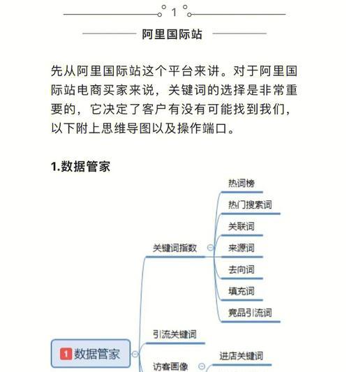 如何获取准确的长尾？（掌握10个渠道，让你轻松做好长尾的优化）